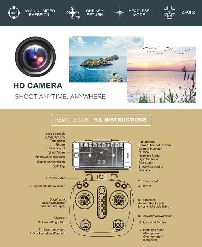 Drone Sky LH-X25 with HD Camera - RC Quadcopter | Nazzah
